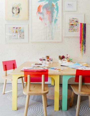 käsityötila, lastenhuone, värikkäät tuolit
