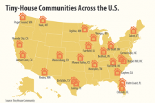 Missä Yhdysvalloissa asuvat pienet kodit asuvat ihmiset