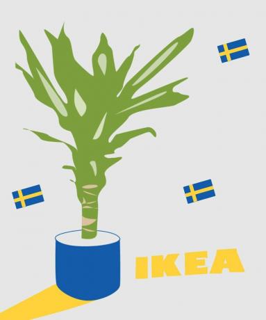 ikea-ruukku ja ruotsin liput